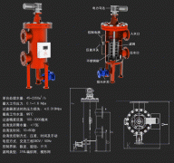 暢銷(xiāo)過(guò)濾器產(chǎn)品